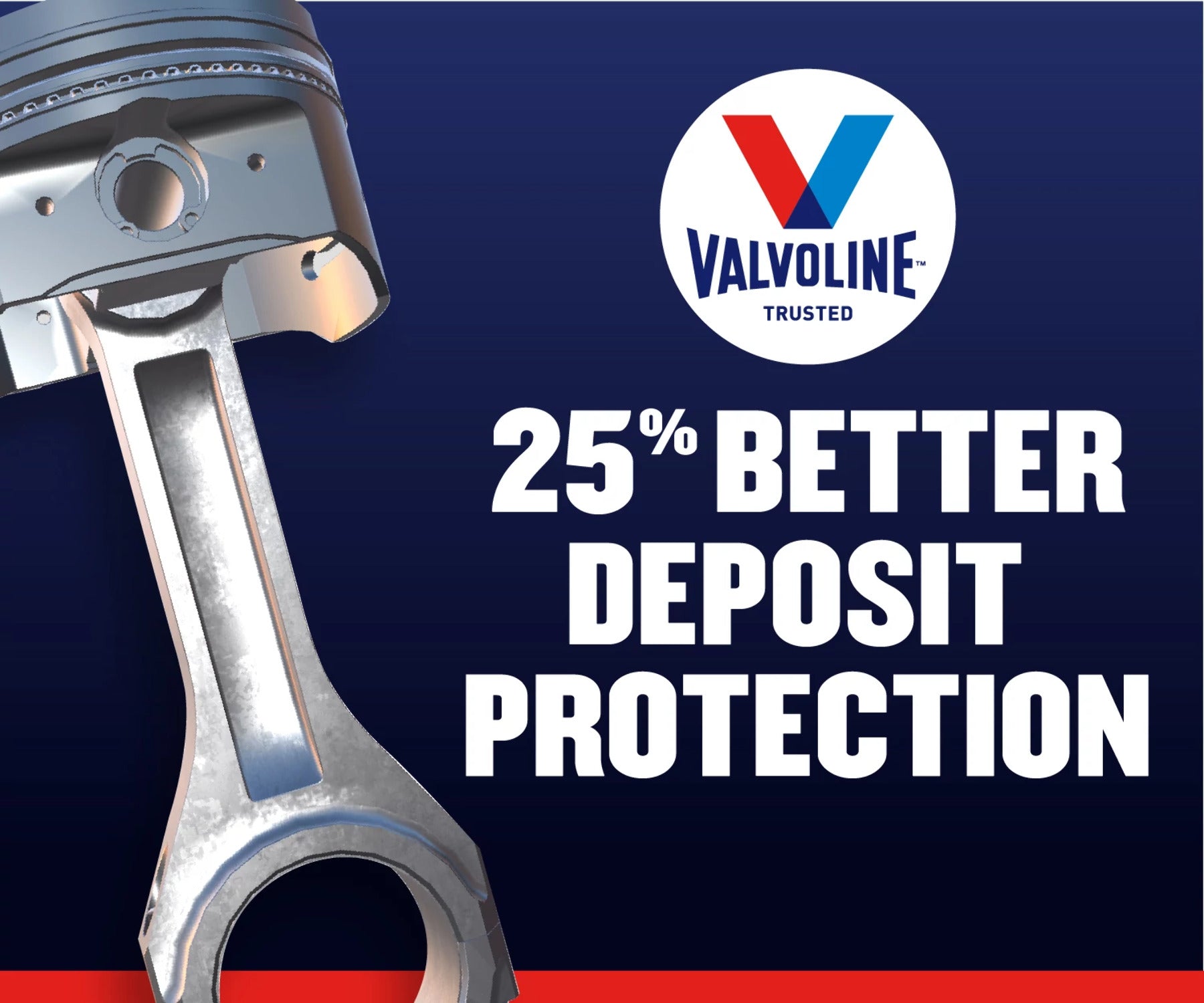 Valvoline oil for cold starts and extreme heat protection
